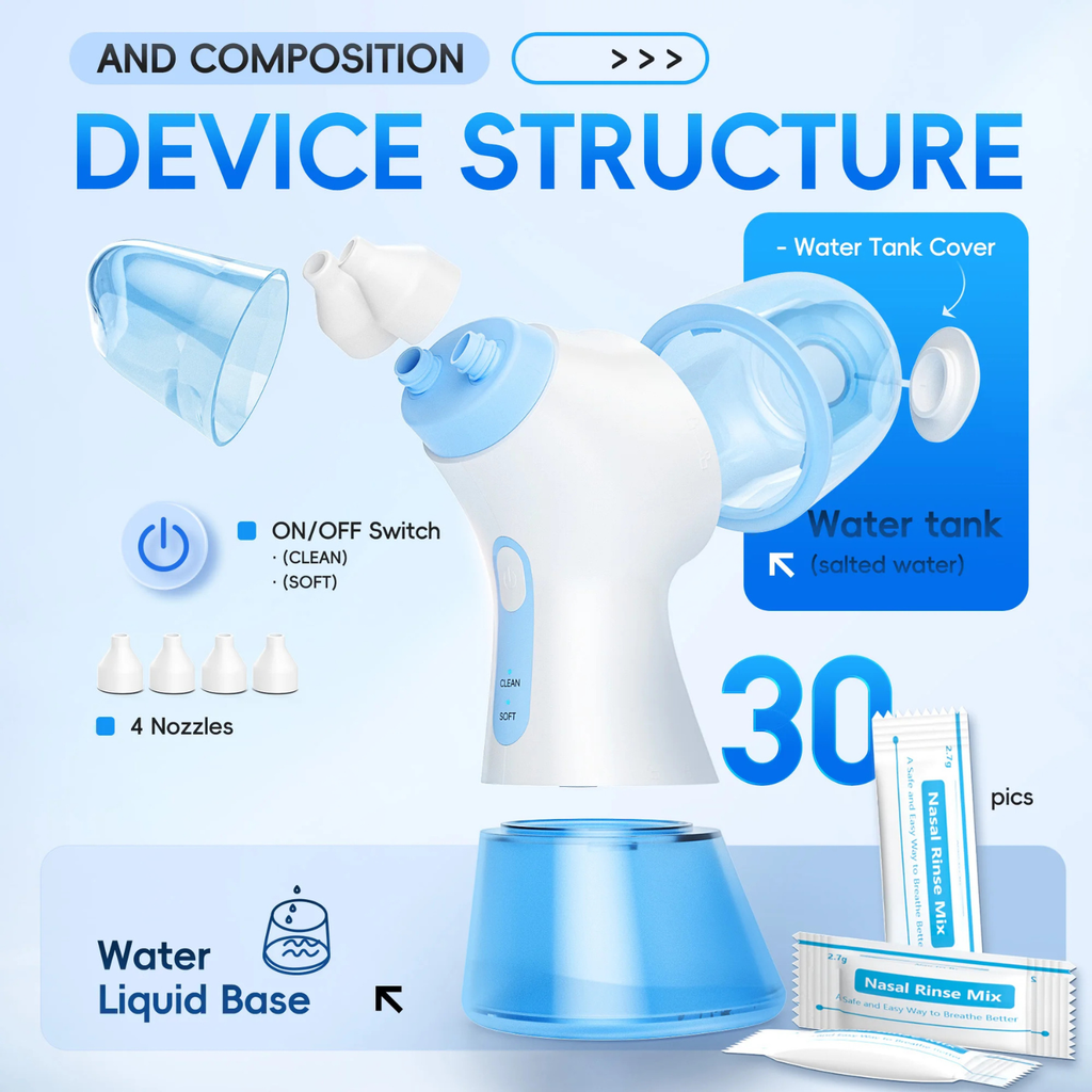 Descongestionador Nasal Elétrico